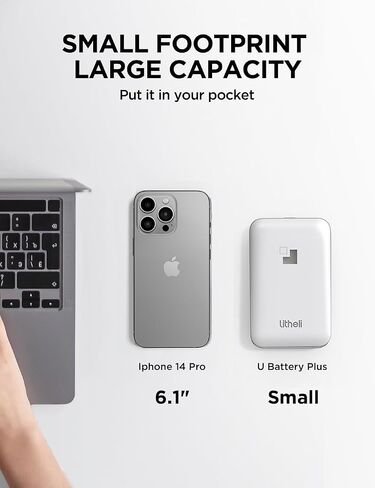 LiTHELi Battery Pack 2.0Ah, 20V Lithium Batteries Suitable for U20 Power Tools and Outdoor Power Equipment in Saudi Arabia