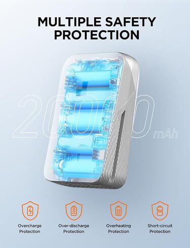 LiTHELi Battery Pack 2.0Ah, 20V Lithium Batteries Suitable for U20 Power Tools and Outdoor Power Equipment in Saudi Arabia