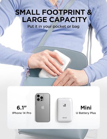LiTHELi Battery Pack 2.0Ah, 20V Lithium Batteries Suitable for U20 Power Tools and Outdoor Power Equipment in Saudi Arabia