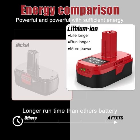 4000mAh C3 19.2V Lithium Battery Replace for Craftsman 19.2 Volt Battery 130279005 130211004 315.115410 (Not fit on 315.CH2020, 1425301, 1 Hour Charger) in Saudi Arabia