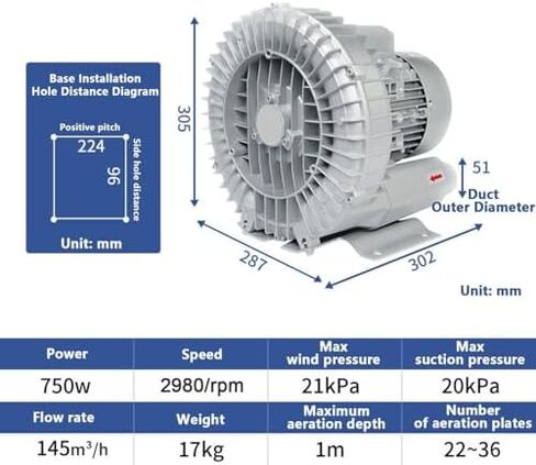 Multi-Use Regenerative Ring Pump High Pressure Vortex Blower Industrial High-Pressure Equipment，120W-2200W Regenerative Blower for Aquarium Hydroponics Pond, Electric Air Pump Single Phase H in Kuwait