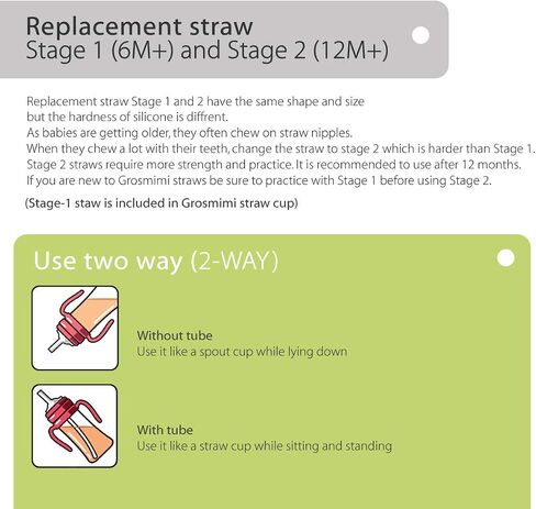 Grosmimi Replacements (Straw kit 2-Counts, Stage 2) in Kuwait