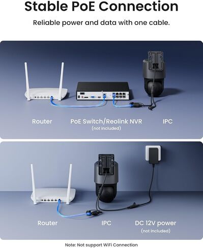 REOLINK TrackMix PoE Dual-Lens PTZ Security Camera 6X Hybrid Zoom Tracking | 4K 355° Pan & 90° Tilt Auto Tracking, Smart Detection, 24/7 Recording, Color & IR Night Vision, Up to 512GB microSD Card in Kuwait