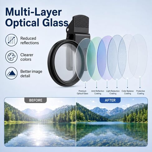CPL Phone Polarizing Lens Filter, Rotating Camera Clip-On Lens for Reducing Glare on Water, Glass & Plants Photography in Kuwait