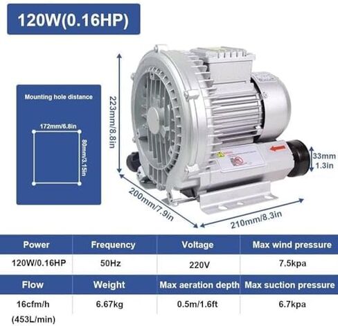 Multi-Use Regenerative Ring Pump High Pressure Vortex Blower Industrial High-Pressure Equipment，Single Phase Regenerative Blower, 120W-1100W Turbine Air Blower 2980 RPM, 210m³/H Max Air Volu in Kuwait
