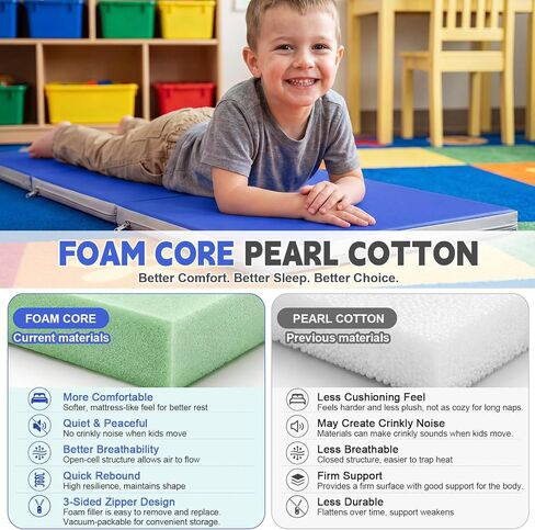 Wesiti Kids Nap Mats for Preschool Daycare Sleeping Mats,Blue, Gray | Foldable 3 Section, 1 Inch Thick, Sleeping Rest Mats for Toddler, Kindergarten Classroom, Back to School Supplies in Kuwait