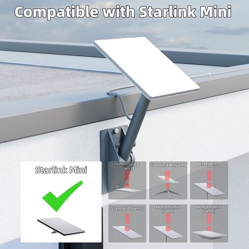 Starlink Mini Roof Mount Adjustable Starink Mini Home Mount Heavy Duty Pole Mounting with Adjustable Tilt 90 for Better Signal in Kuwait