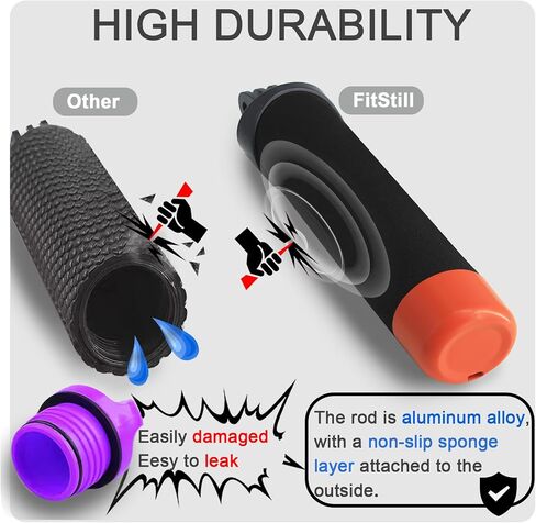 FitStill Accessories Kit for DJI OSMO Action 6 ，60M/196FT Waterproof Housing+Silicone Protective Case+Tempered Glass Screen Protector+Floaty Bobber Grip+ Carrying Case+Filters，Action 6 Accessory in Kuwait