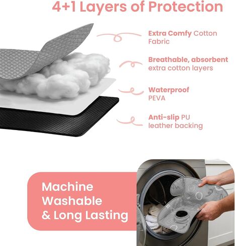 Piddle Pad 2-Pack, Potty Training Car Seat Protector, Toddler Car Seat Cover & Stroller Protector, Machine Washable Waterproof Car Seat, Anti-Slip, Universal Fit (Grey) in Kuwait