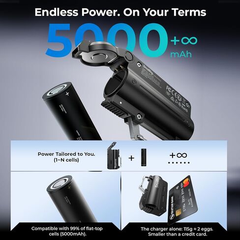 SMALLRIG Portable Charger, 5000mAh 21x70 3.6V Rechargeable Battery Capsule | 20W Fast Charging, Aviation Aluminum Carabiner EDC Battery Case for DJI, Insta360, Gopro, Action Cameras, Phones in Kuwait