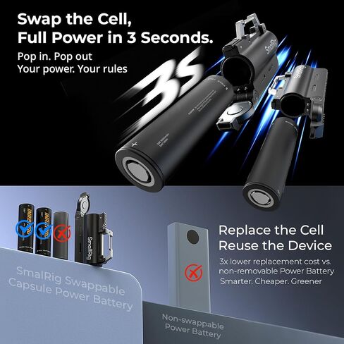 SMALLRIG Portable Charger, 5000mAh 21x70 3.6V Rechargeable Battery Capsule | 20W Fast Charging, Aviation Aluminum Carabiner EDC Battery Case for DJI, Insta360, Gopro, Action Cameras, Phones in Kuwait
