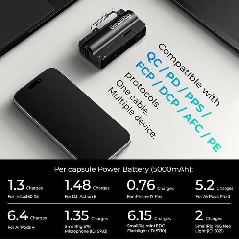 SMALLRIG Portable Charger, 5000mAh 21x70 3.6V Rechargeable Battery Capsule | 20W Fast Charging, Aviation Aluminum Carabiner EDC Battery Case for DJI, Insta360, Gopro, Action Cameras, Phones in Kuwait