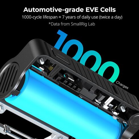 SMALLRIG Portable Charger, 5000mAh 21x70 3.6V Rechargeable Battery Capsule | 20W Fast Charging, Aviation Aluminum Carabiner EDC Battery Case for DJI, Insta360, Gopro, Action Cameras, Phones in Kuwait
