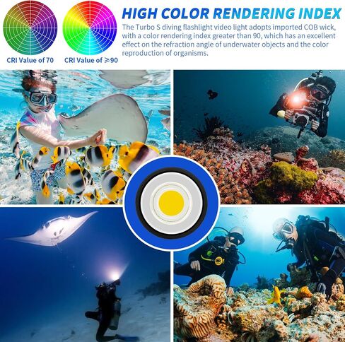 Dive Light,LetonPower TS S 10000Lumens 100m Underwater Video Light,Diving Flashlight,Waterproof Flashlight with Type-C Charging for Professional Under Water Sports in Kuwait
