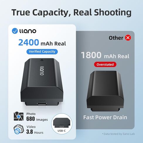 llano 2400mAh NP-FZ100 Battery with USB-C Fast Charging for Sony A7III A7IV A6700 FX3 FX30 A9 A7C A7CII A7RV A7RIII ZV-E1 ZV-E10II - Fully decoded,Real Capacity,Replacement Z Batteries (1 Pack) | for Sony A7III A7IV A6700 FX3 FX30 A9 A7C A7CII A7RV A7RIII in Saudi Arabia
