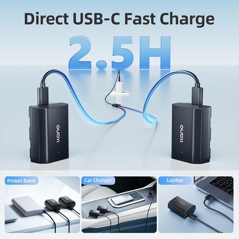 llano 2400mAh NP-FZ100 Battery with USB-C Fast Charging for Sony A7III A7IV A6700 FX3 FX30 A9 A7C A7CII A7RV A7RIII ZV-E1 ZV-E10II - Fully decoded,Real Capacity,Replacement Z Batteries (1 Pack) | for Sony A7III A7IV A6700 FX3 FX30 A9 A7C A7CII A7RV A7RIII in Saudi Arabia