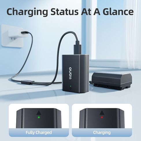 llano 2400mAh NP-FZ100 Battery with USB-C Fast Charging for Sony A7III A7IV A6700 FX3 FX30 A9 A7C A7CII A7RV A7RIII ZV-E1 ZV-E10II - Fully decoded,Real Capacity,Replacement Z Batteries (1 Pack) | for Sony A7III A7IV A6700 FX3 FX30 A9 A7C A7CII A7RV A7RIII in Saudi Arabia