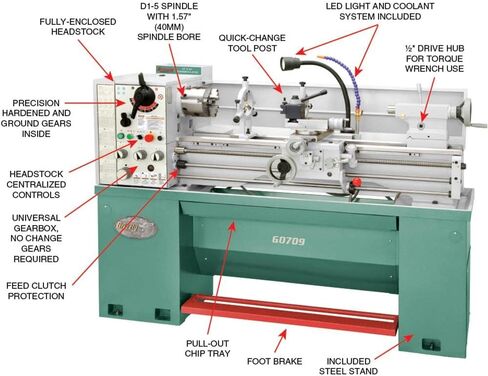 Grizzly Industrial G0709-14" x 40" Gearhead Metal Lathe in Kuwait