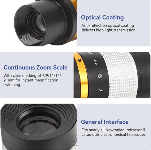 Zoom Eyepiece for Telescope, Zoom 7 to 21mm 1.25 inch Telescope Eyepiece for Low Power and High Power Viewing, Works with Any Telescope that Accepts 1.25" Eyepieces in Kuwait