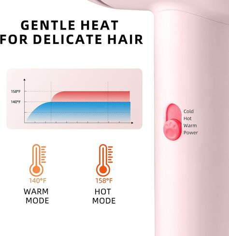 YALICE Kids Hair Dryer, Travel Small Hair Dryer for Children, Mini Ionic Quiet Kids Blow Dryer with ALCI Safety Plug, 3 Speed Settings, Anti-Scald, Kids Birthday Gift for Baby Hair Accessories, Pink in Kuwait