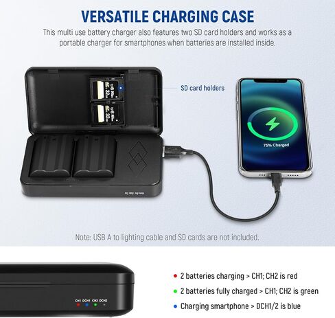 NEEWER Replacement Battery and Charger Set for LP-E6 LP-E6N, Compatible with Canon 5D Mark II III 5D Mark IV 6D Mark II 7D Mark II 70D 80D 90D, 2 Pack 2000 mAh Batteries and Dual Channel USB Charger in Saudi Arabia
