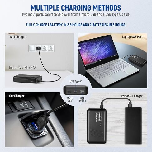 NEEWER Replacement Battery and Charger Set for LP-E6 LP-E6N, Compatible with Canon 5D Mark II III 5D Mark IV 6D Mark II 7D Mark II 70D 80D 90D, 2 Pack 2000 mAh Batteries and Dual Channel USB Charger in Saudi Arabia