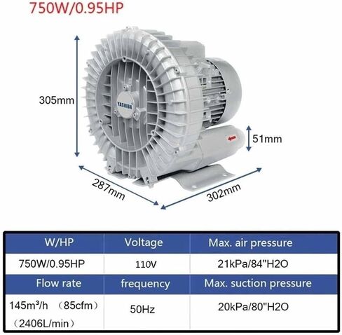 High-Pressure Industrial Vacuum Pump, Regenerative Blower 110V, Low Noise 350W Air Blowing or Suction for Sewage Aeration, Single Phase Vortex Blower in Kuwait