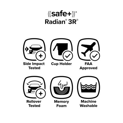 Diono Radian 3R, All-in-One Convertible Car Seat, Rear and Forward Facing, 10 Years 1 Car Seat, Slim Fit 3 Across, Pink Cotton Candy in Kuwait