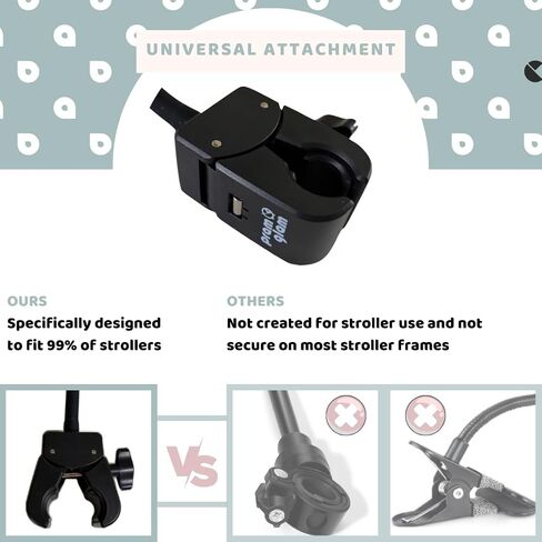 Stroller Mirror - See Your Baby's Face on Stroller Walks. Stroller Accessories to Connect & Engage in Pram or Stroller. Universal Stroller Attachment. (Pramglam OG) in Kuwait