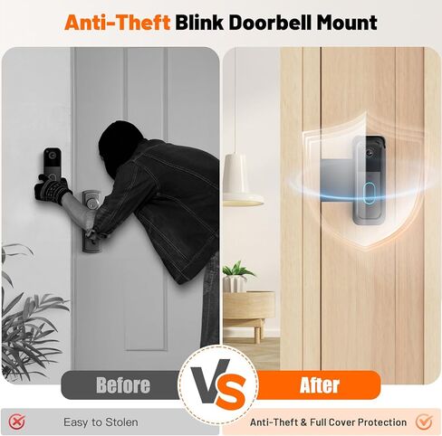 Blink Doorbell Mount, Anti-Theft 1st & 2nd Gen Blink Doorbell Camera Mount | For Blink Video Doorbell 1st & 2nd Gen(NOT for 3rd Gen), No Block Sensor & Night Vision, Doorbell Camera Bracket, Rain Cover in Kuwait