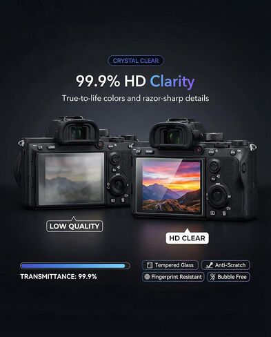 iDaPro Screen Protector for Sony Alpha A1 II, 9H Tempered Glass | 3-Pack + ABS Box. NOT for A1. 9H Hardness, Anti-Scratch, Anti-Bubble, HD Clarity, Anti-Fingerprint, Easy Install in Kuwait