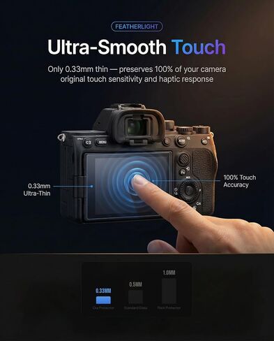 iDaPro Screen Protector for Sony Alpha A1 II, 9H Tempered Glass | 3-Pack + ABS Box. NOT for A1. 9H Hardness, Anti-Scratch, Anti-Bubble, HD Clarity, Anti-Fingerprint, Easy Install in Kuwait