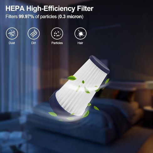 2 PCS HEPA Filters for Teant Mattress Vacuum Cleaner | HEPA Filters for Teant Mattress Vacuum, Fits Model MV-BLUE, MV-PINK, MV-GEAY & MV01, Support Fresh Clean Sleep in Kuwait