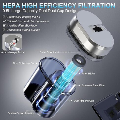 2 PCS HEPA Filters for Teant Mattress Vacuum Cleaner | HEPA Filters for Teant Mattress Vacuum, Fits Model MV-BLUE, MV-PINK, MV-GEAY & MV01, Support Fresh Clean Sleep in Kuwait