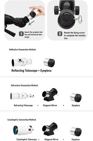 1.25 Inch SR4mm Telescope Eyepiece, Aluminum Alloy Optical Glass Astronomical Eyepiece with Filter Thread for Moon Nebula Observation, Universal 31.5mm Compatible Accessory in Saudi Arabia