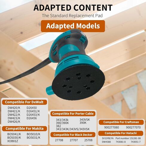 Sander Pads Replacement for Dewalt: 5" 8 Hole Hook and Loop Orbital Sander Pads 2-Pack for DeWalt DW420 DW421 DW422 DW423 DW426 D26451 D26453, 3 Screw Holes in Kuwait