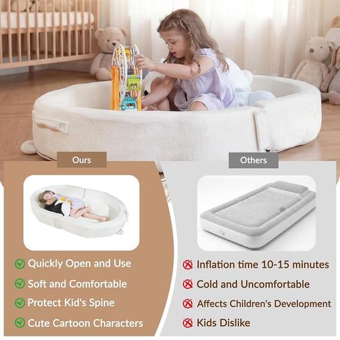 Portable Toddler Bed Folding Toddlers Floor Beds for Kids Foldable Soft Foam Travel Bed for Baby, Washable Cover Toddler Cot with Safety Rail for Travel, Home/Travel (Polar Bear) in Kuwait
