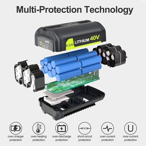 DTK 2 Packs Battery Replacement for Ryobi 40V Battery 6.2Ah OP4040 OP4026 OP4030 OP4050 OP4060A in Kuwait