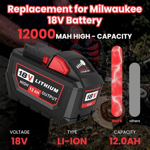2Pack 12000mAh 48-11-1862 Batteries Replacement for Milwaukee 18V Battery | 12.0Ah High Output Compatible with Milwaukee 18 Volt Batteries 48-11-1880 48-11-1865 48-11-1862 48-11-1852 in Saudi Arabia