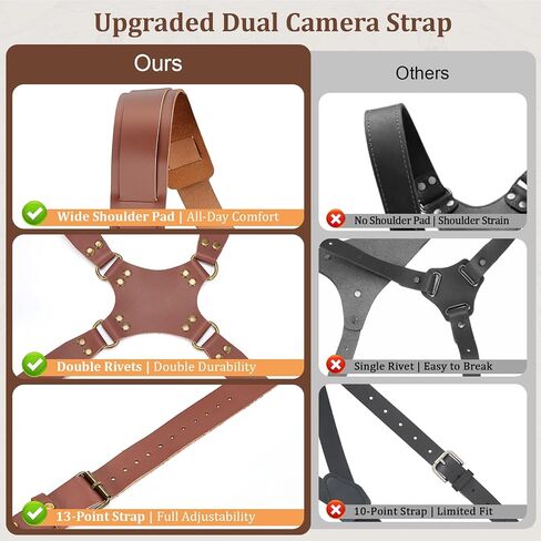 Jumyee Double Camera Harness for 2 Cameras, Adjustable Dual Shoulder Leather Camera Strap for DSLR/SLR in Kuwait