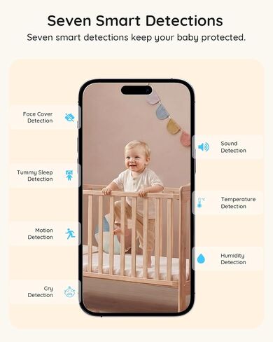 BOIFUN AI Baby Monitor with Camera and Audio, Safety Alerts (Tummy Sleeping & Face Area), WiFi Smartphone APP Control, Colorful Night Light, 2K HD Night Vision, Motion & Cry Detection, Two-Way Talk in Saudi Arabia