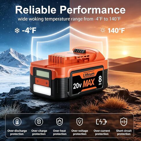 2 Packs 8.0Ah Replacement Lithium Battery for Dewalt 20V Battery with LCD Display,Support PD bidirectional OutPut 65W Compatible with Dewalt DCB200 DCB201 DCB203 DCB204 DCB205 Cordless Power Tools | 65W PD Type-C Bidirectional Charging USB Port,Compatible in Saudi Arabia