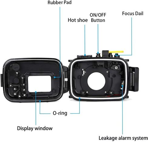 Sea frogs Underwater Camera Housing Compatible with Olympus TG-5 IPX8 | 60m/196ft Maximum Diving Depth Waterproof Camera Case for Diving, Surfing, Black in Kuwait