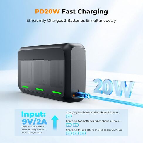 K&F CONCEPT 3-Pack EN-EL15 Batteries and 20W Fast Charger Compatible with D7500, D7200, D7100, D7000, Z8, Z7, Z7II, Z6, Z6II, Z6III, Z5, ZF, D850, D800, D800E, D810, D810A, D780, D750 etc. in Kuwait