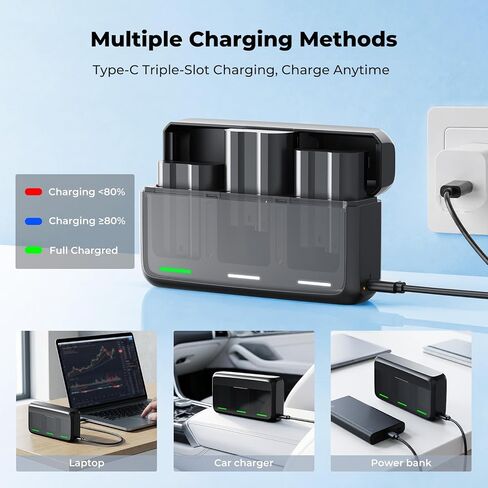 K&F CONCEPT 3-Pack EN-EL15 Batteries and 20W Fast Charger Compatible with D7500, D7200, D7100, D7000, Z8, Z7, Z7II, Z6, Z6II, Z6III, Z5, ZF, D850, D800, D800E, D810, D810A, D780, D750 etc. in Kuwait