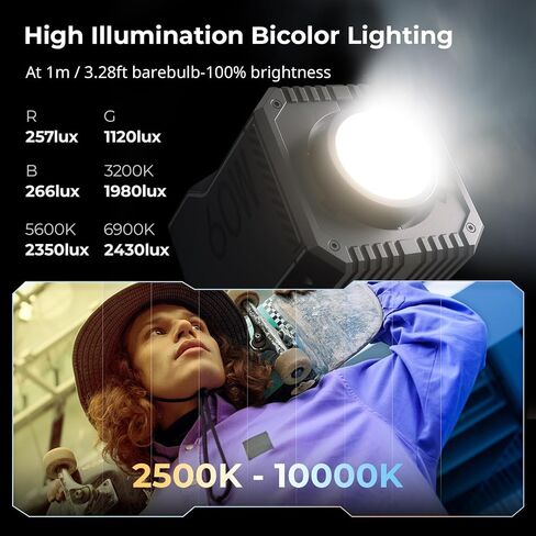 SmallRig RC 60C RGB LED Video Light, 3400mAh Battery 45min Runtime, APP Control, Potable Palm-Sized Continuous Output Lighting 2500-10000K, for Photography/Video/Studio, Powerbank Clamp Edition in Saudi Arabia