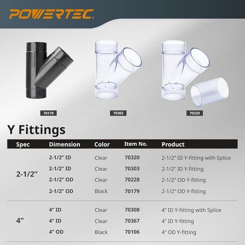POWERTEC 2-1/2 Inch Clear Y Fitting for 2-1/2 Inch Dust Collection Hose, 2 1/2 Inch Dust Collection Hose Connector Fittings for Dust Collection System, 1 pack (70228) in Kuwait