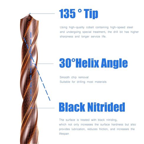 1/8inch HSS M35 Cobalt Twist Drill Bits for Metal | 10pcs Jobber Drill Bits Set,For Steels,Cast Iron,Stainless Steels and Other Metal DIY Work in Kuwait