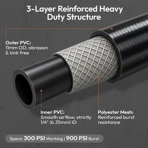 1/4" Air Compressor Hose, 26ft 300 PSI Air Line, 3-Layer PVC, Black | Heavy Duty Air Hose with 900 PSI Max Pressure, Flexible & Kink-free, NPT Plug & IM Quick Coupler, for Pneumatic Tools in Kuwait