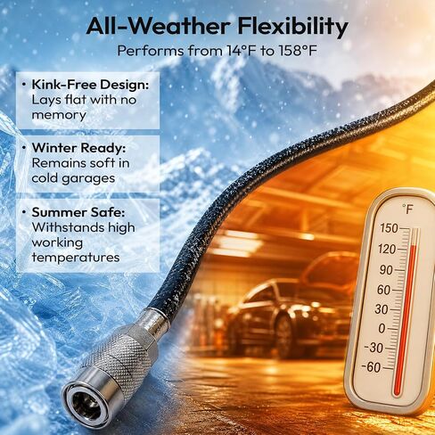 1/4" Air Compressor Hose, 26ft 300 PSI Air Line, 3-Layer PVC, Black | Heavy Duty Air Hose with 900 PSI Max Pressure, Flexible & Kink-free, NPT Plug & IM Quick Coupler, for Pneumatic Tools in Kuwait